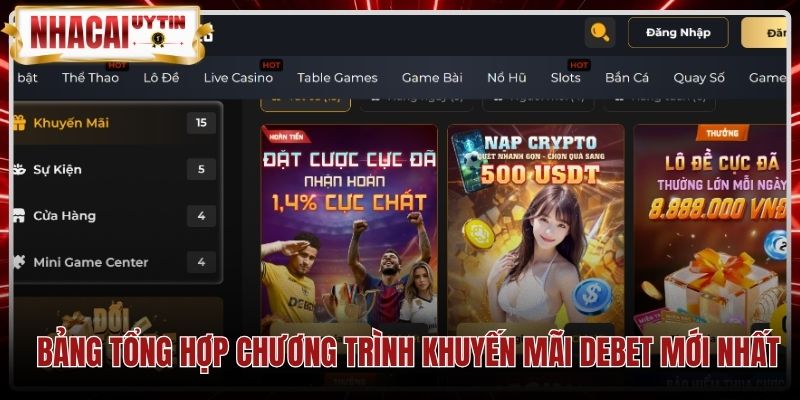 Tổng hợp các gói debet khuyến mại cùng điều kiện vòng cược